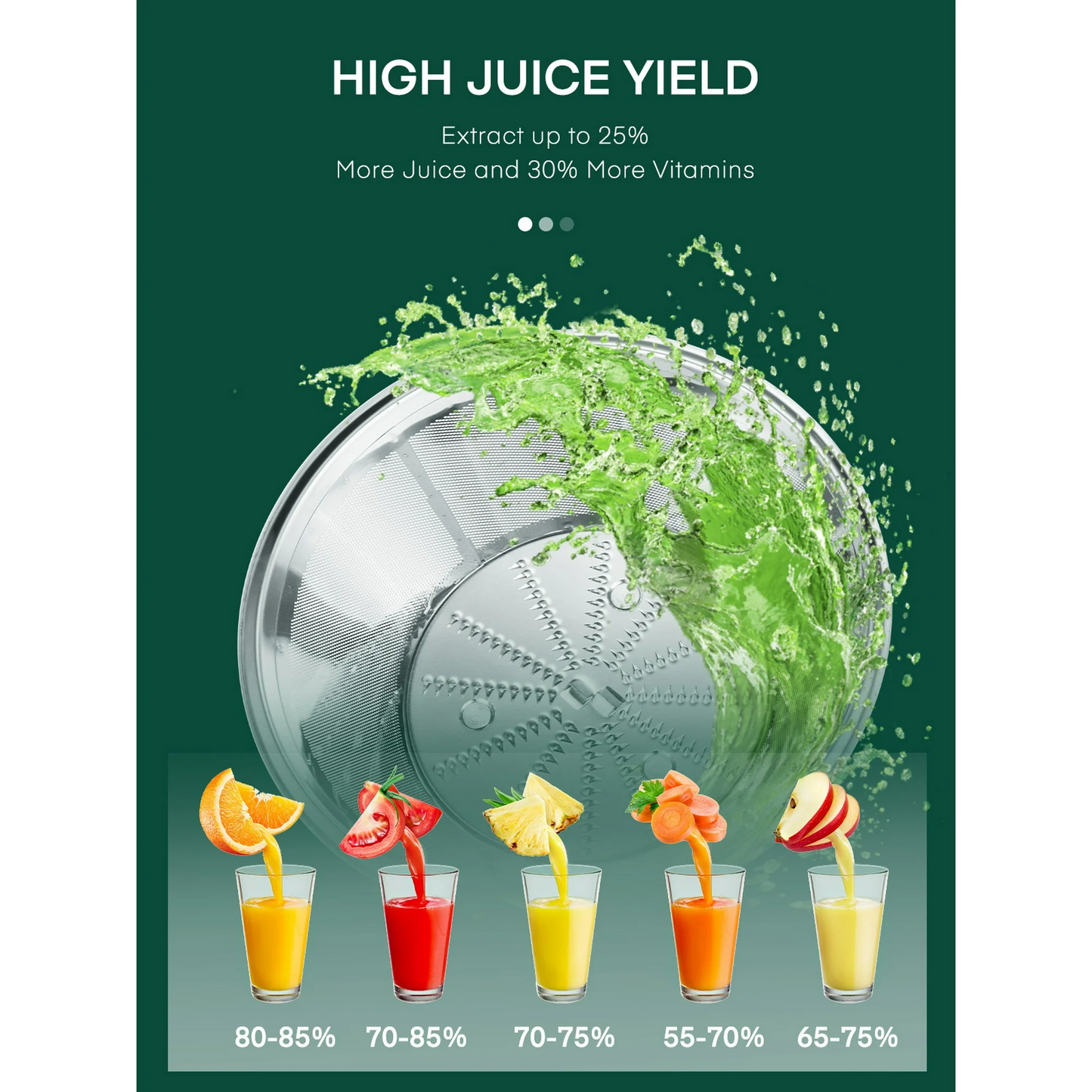 Juicer Machine with Wide Mouth 3" Feed Chute for Fruits and Vegetables, Red