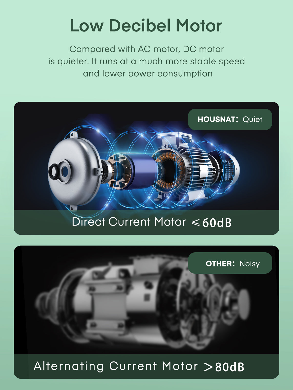 low decibel motor, Juicer Machines, HOUSNAT Professional Celery Slow Masticating Juicer Extractor Easy to Clean, Cold Press Juicer with Quiet Motor and Reverse Function for Fruit & Vegetable, Brushes & Recipes Included, Black